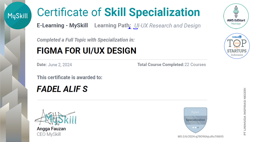 Certificate Figma for UI/UX Design