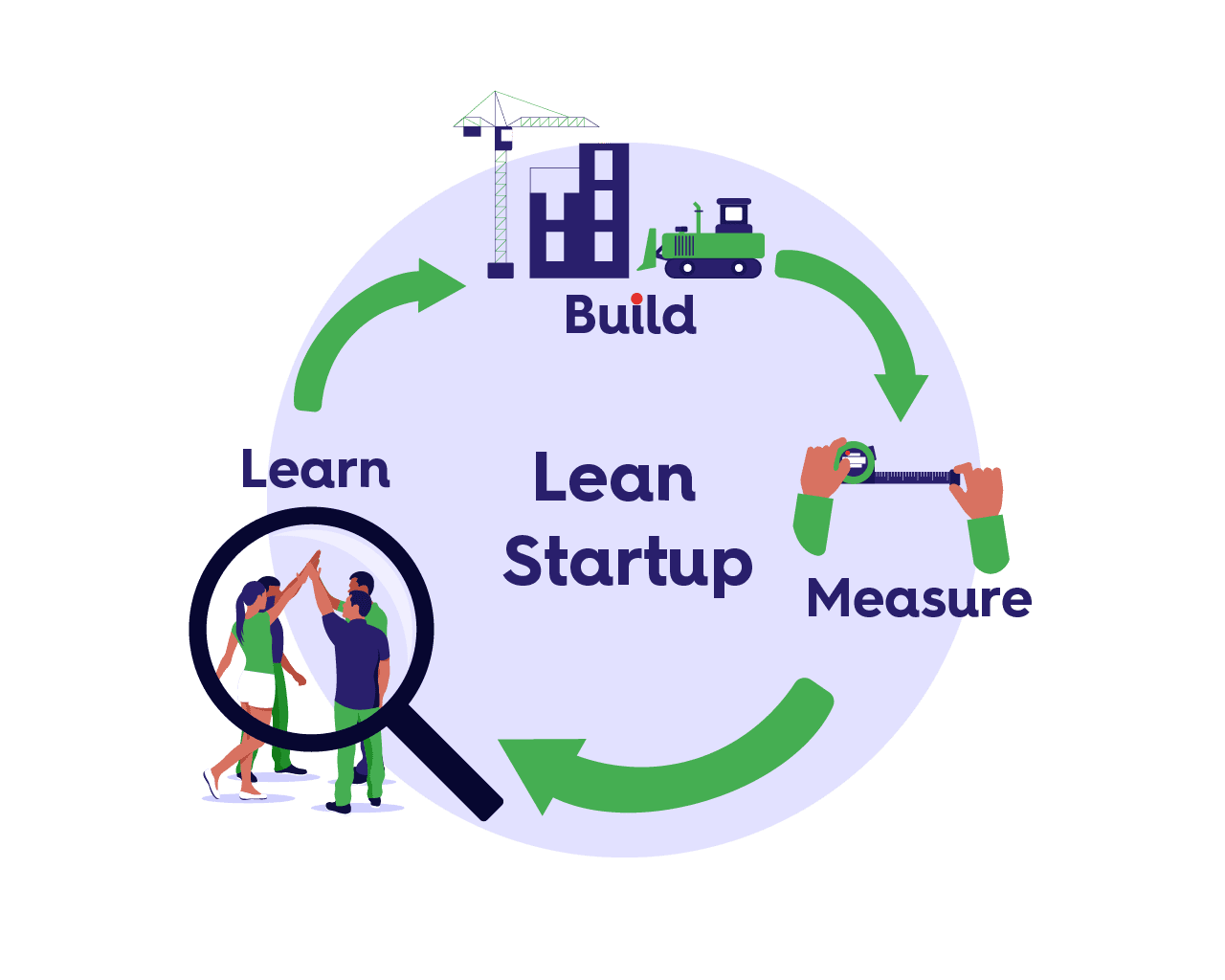 Lean Icon